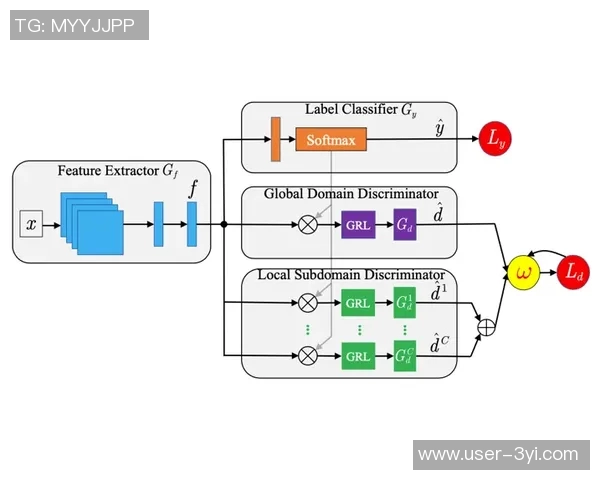 美记分析:申京在低位对抗文班的技巧与策略避免被封盖的秘诀 美记分析:申京在低位对抗文班的技巧与策略避免被封盖的秘诀